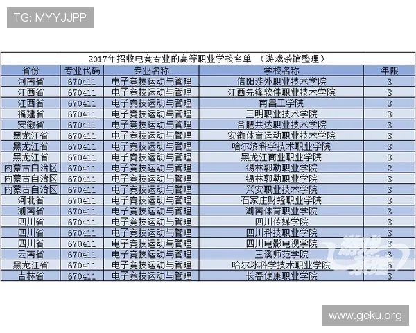 MK电竞官方网站助力玩家提升游戏技巧与了解行业最新发展动态