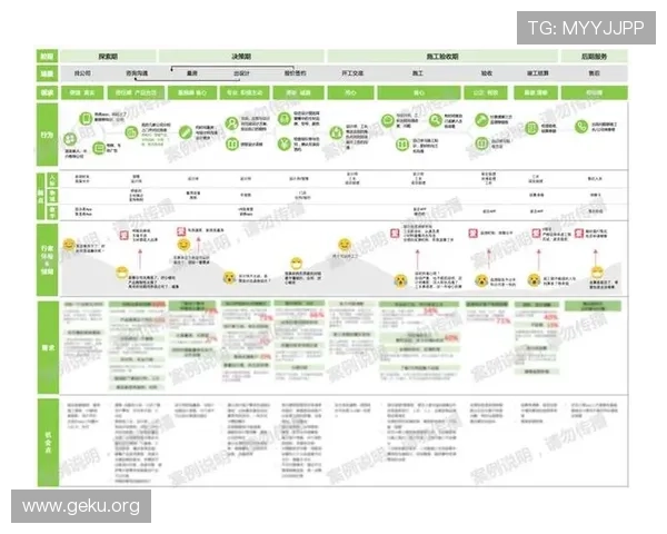 b0b体育用户评价与口碑分析：真实用户体验分享助你选择可信赖的体育平台