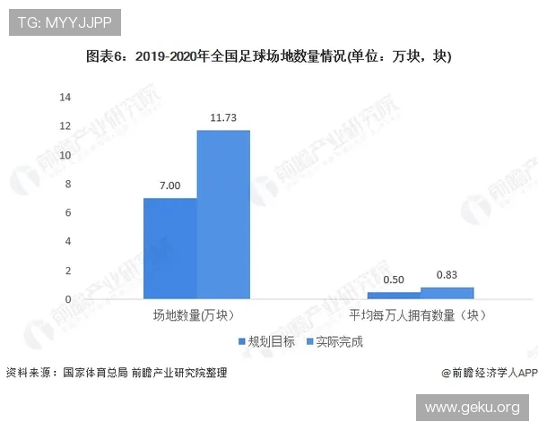 BC体育足球比赛数据分析与预测模型应用提升投注策略的实用技巧