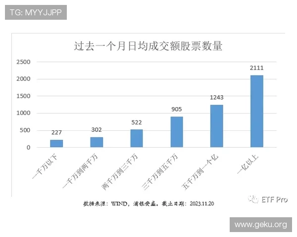 三亿体育滚球如何合理分配投注资金实现稳健盈利