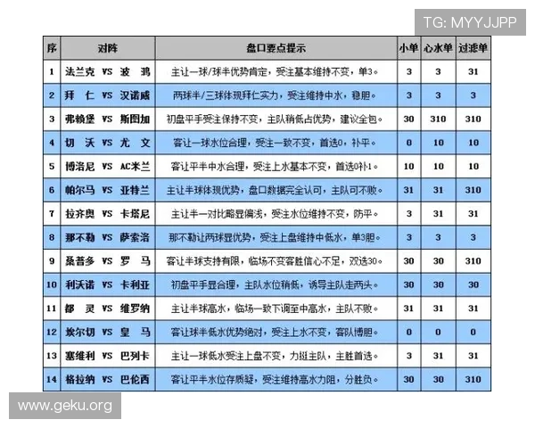 伟德体育外围正规买球平台的信誉评估标准，选择优质平台的实用指南